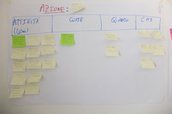 Azione_ Progetto di fattibilità per la realizzazione di un sistema complessivo per il rimodellamento e la gestione dei fondali del porto con l’uso di eiettori_foto 2