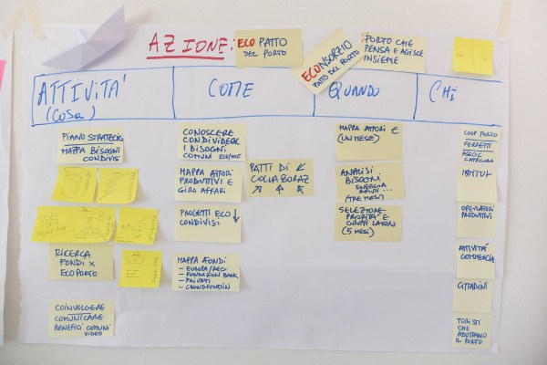 Azione_ Progetto di fattibilità per un Eco patto del porto_foto 2