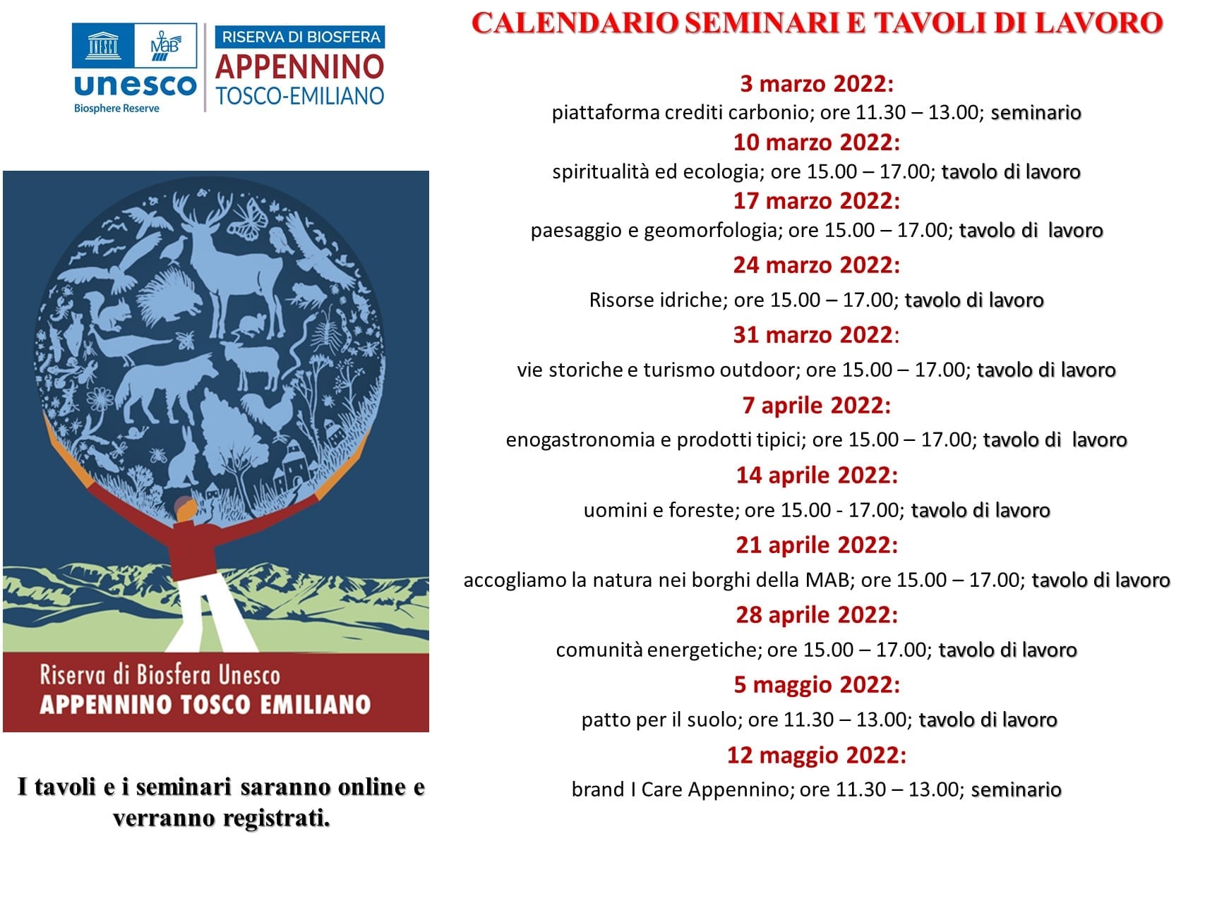 Ass. Il Ponte Calendario seminari e tavoli di lavoro Appennino Tosco Emiliano.jpg