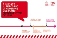 Nuovo Circondario Imolese, il Piano Urbanistico Generale (PUG) Intercomunale entra nella fase di adozione