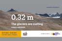 0.32 m - The Glaciers are Melting
