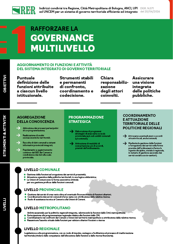 Rafforzare la collaborazione tra gli enti