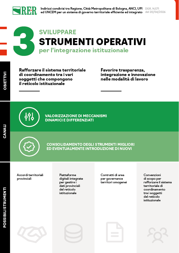 Sviluppare strumenti operativi