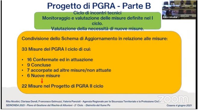 PGRA  Focus sulle misure di preparazione e ritorno alla normalità e analisi  Francesco Gelmuzzi