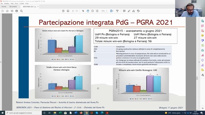 PdG acque PGRA - partecipazione integrata -Andrea Colombo
